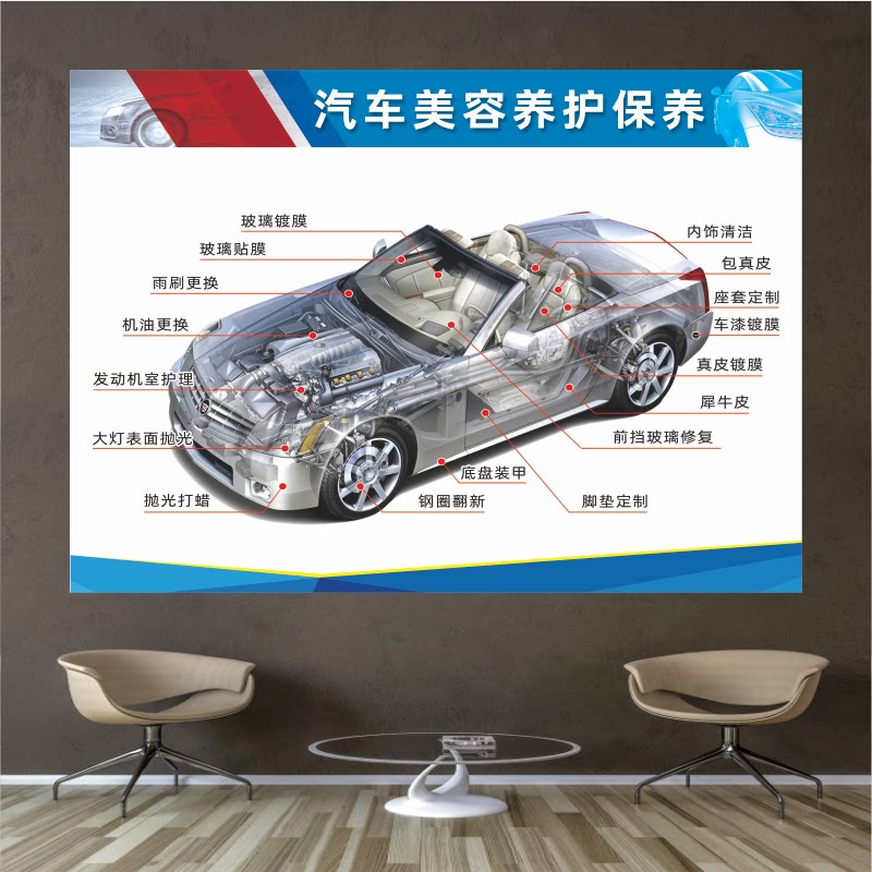 汽车美容养护，让爱车焕新颜